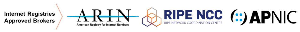 IPv4 Brokers Buy IP Addresses